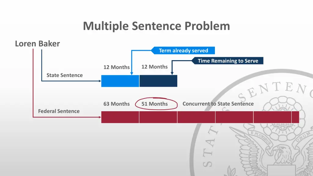 multiple sentence problem 1