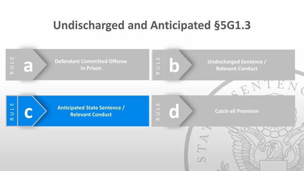 undischarged and anticipated 5g1 3