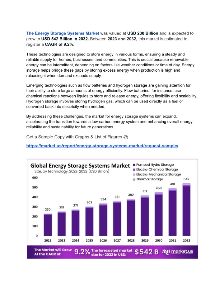 the energy storage systems market was valued