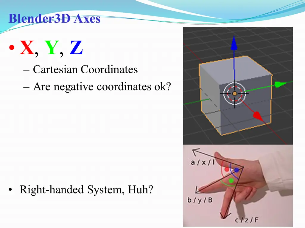 blender3d axes x y z cartesian coordinates