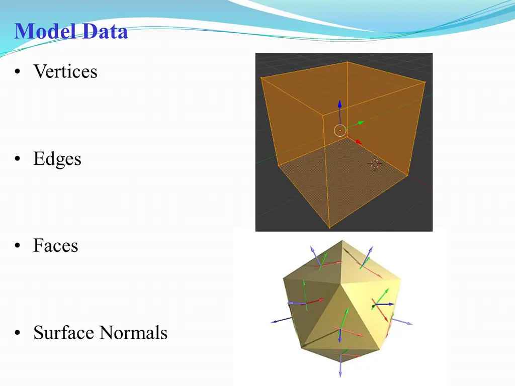 model data