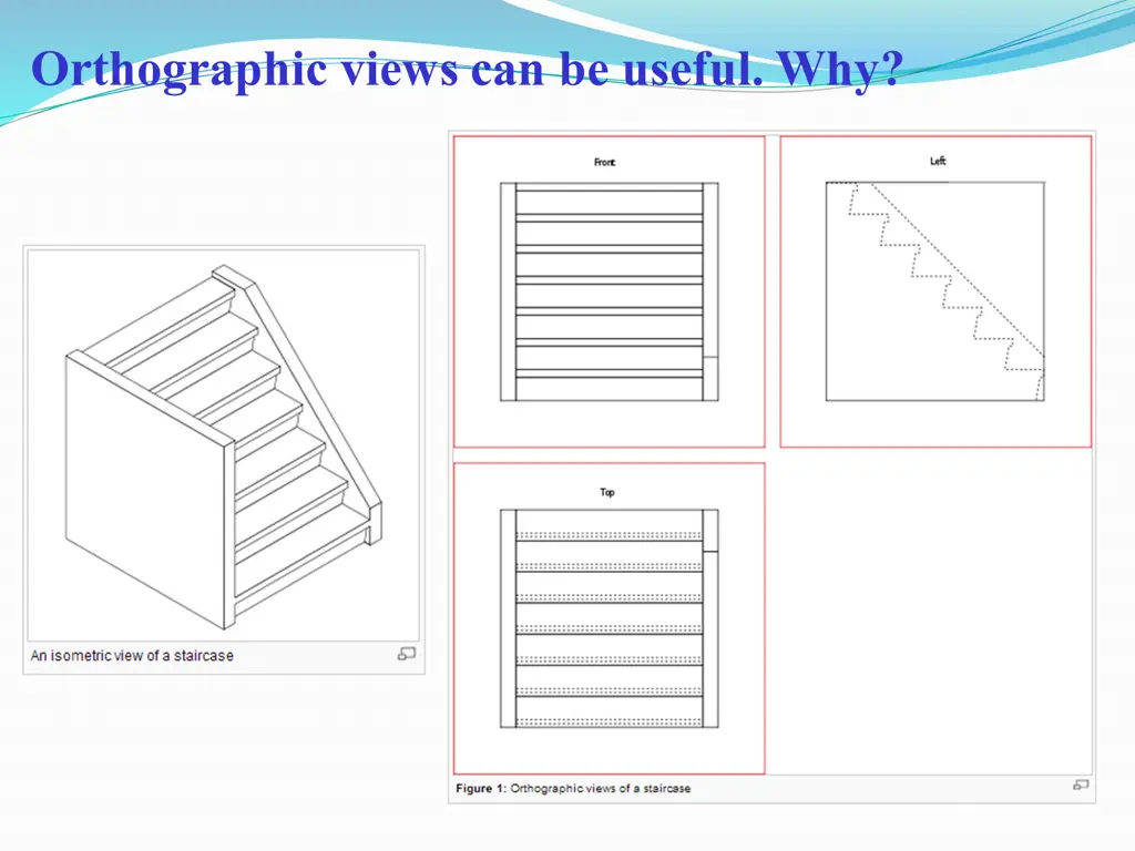 orthographic views can be useful why