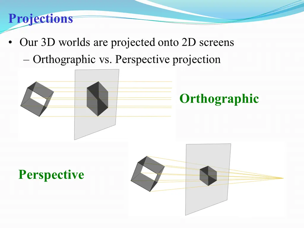 projections