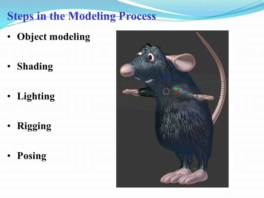 steps in the modeling process