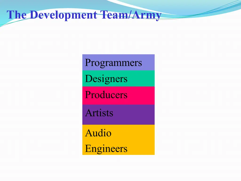 the development team army