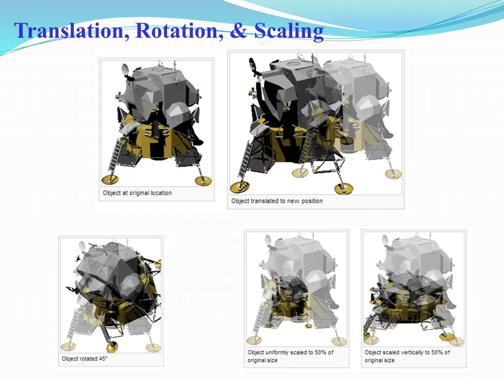 translation rotation scaling