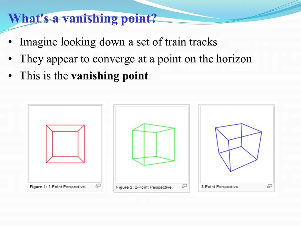 what s a vanishing point