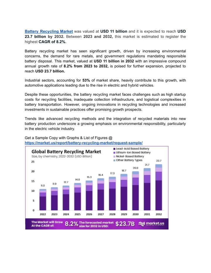 battery recycling market was valued