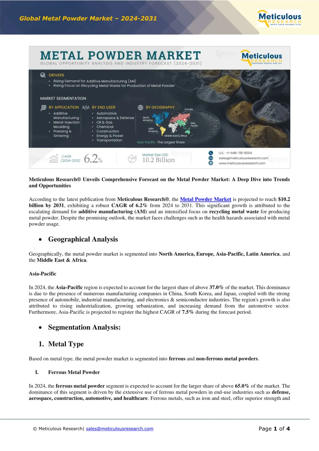 global metal powder market 2024 2031