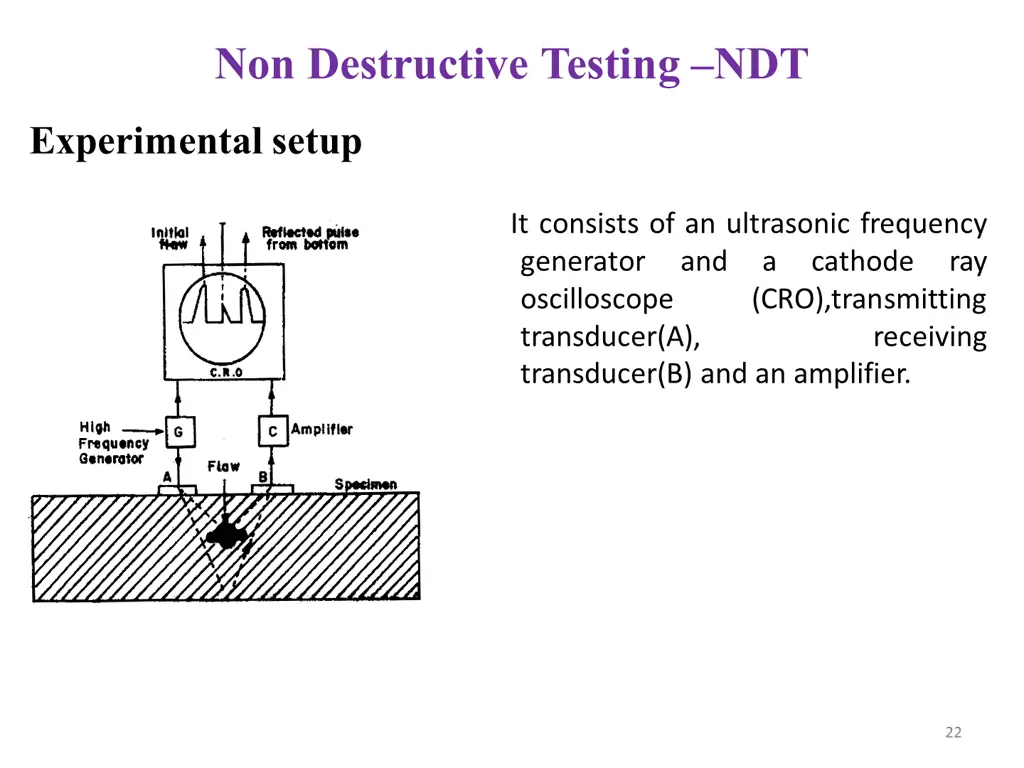 non destructive testing ndt