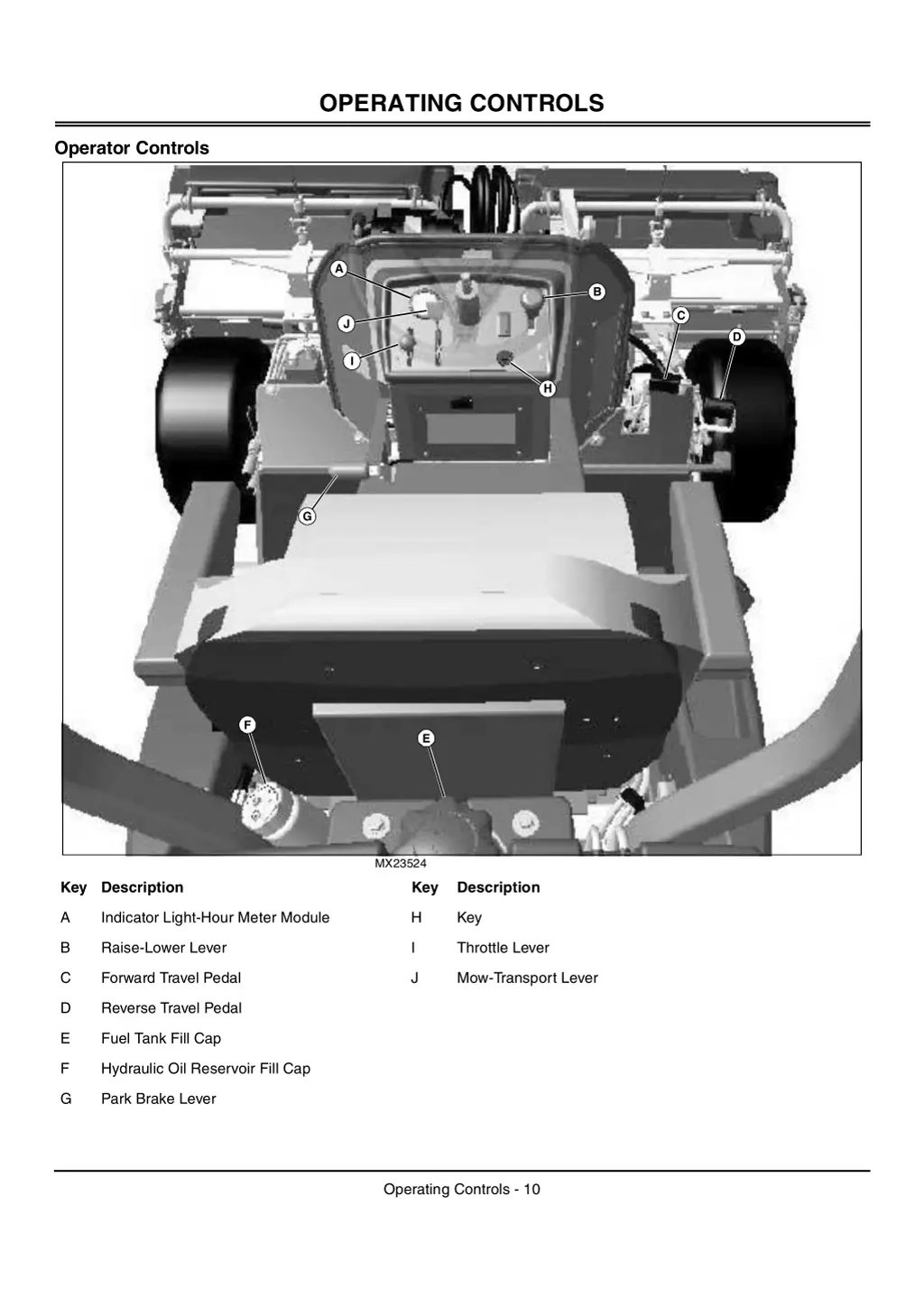 slide15