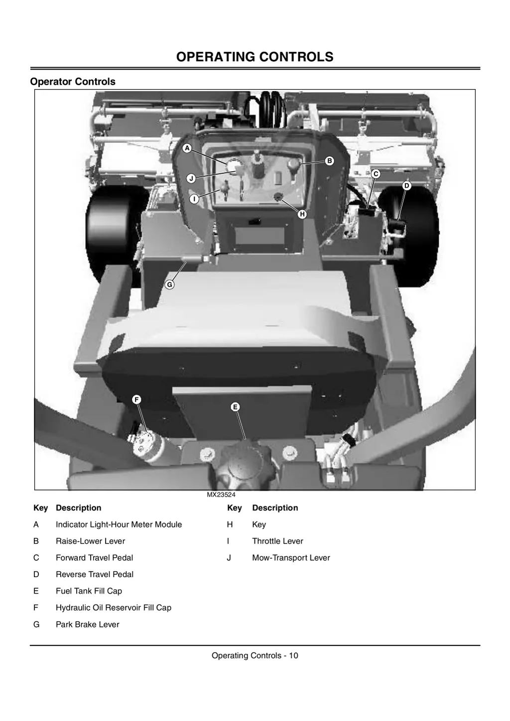 slide15