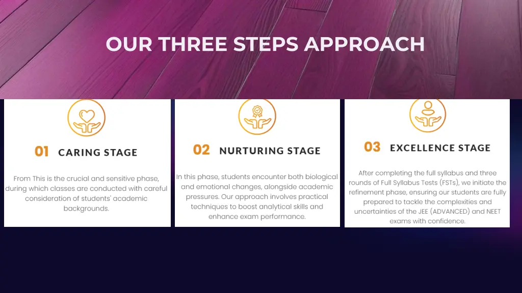 our three steps approach