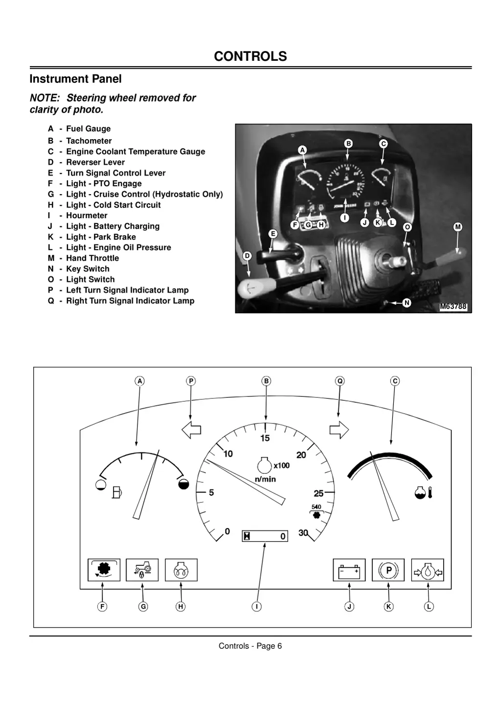 controls 2