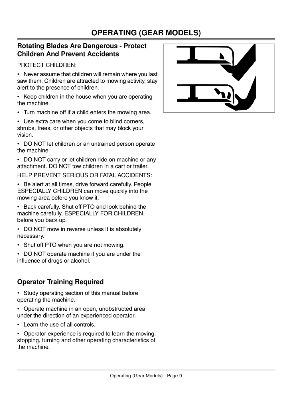 operating gear models 1