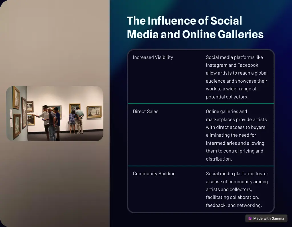 the influence of social media and online galleries