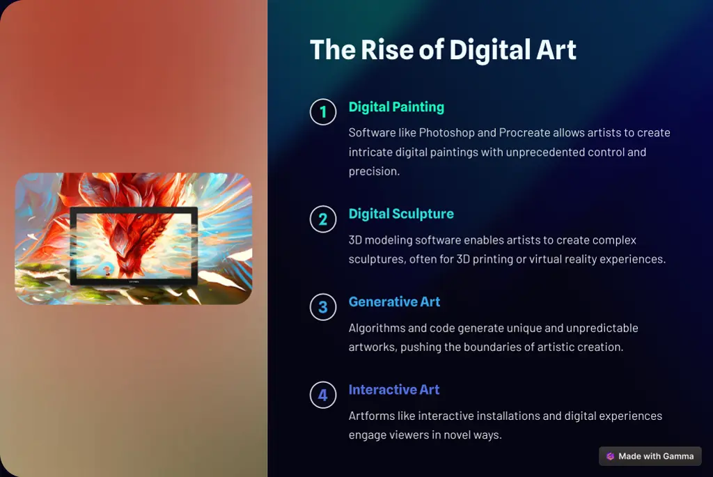 the rise of digital art