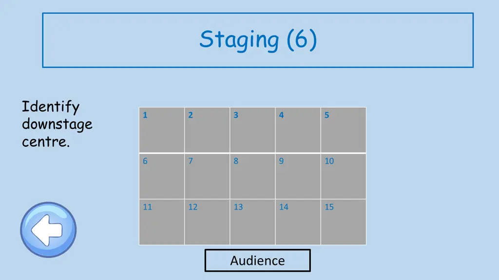 staging 6