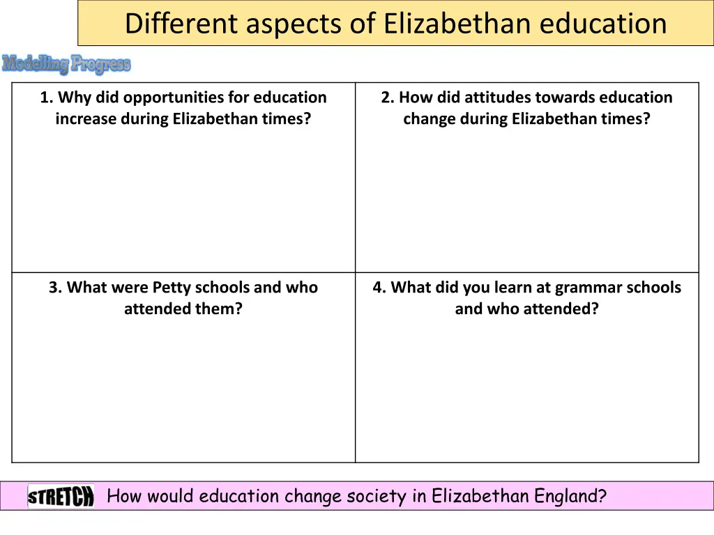 different aspects of elizabethan education 1