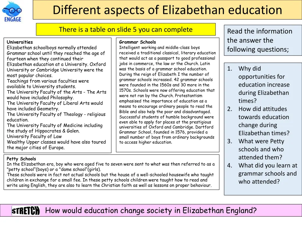 different aspects of elizabethan education