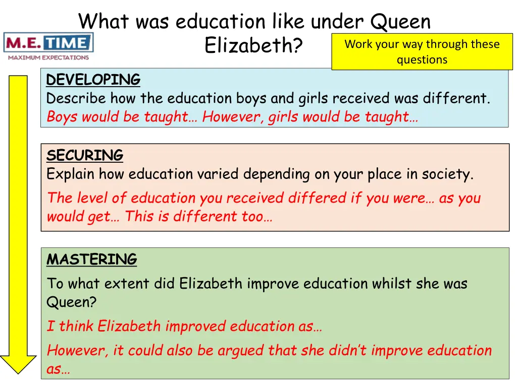 what was education like under queen elizabeth