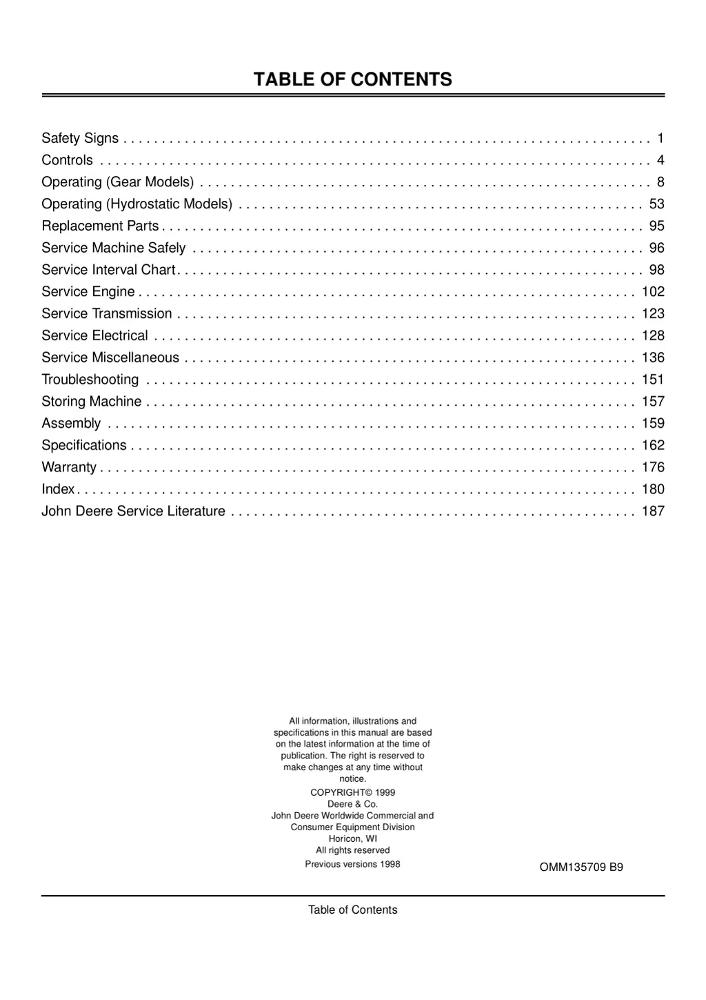 table of contents