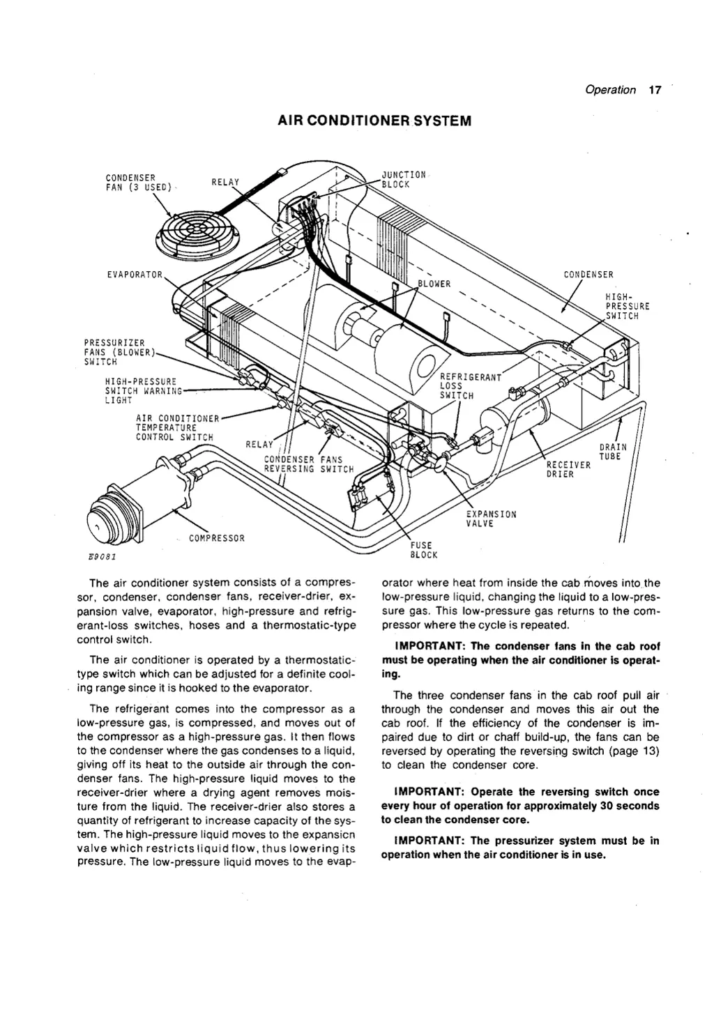 slide20