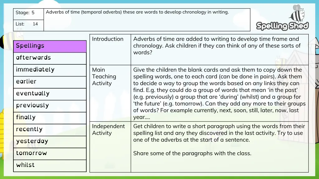 adverbs of time temporal adverbs these are words