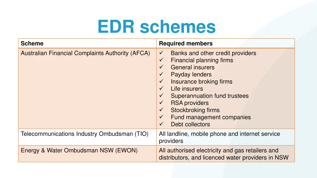 edr schemes