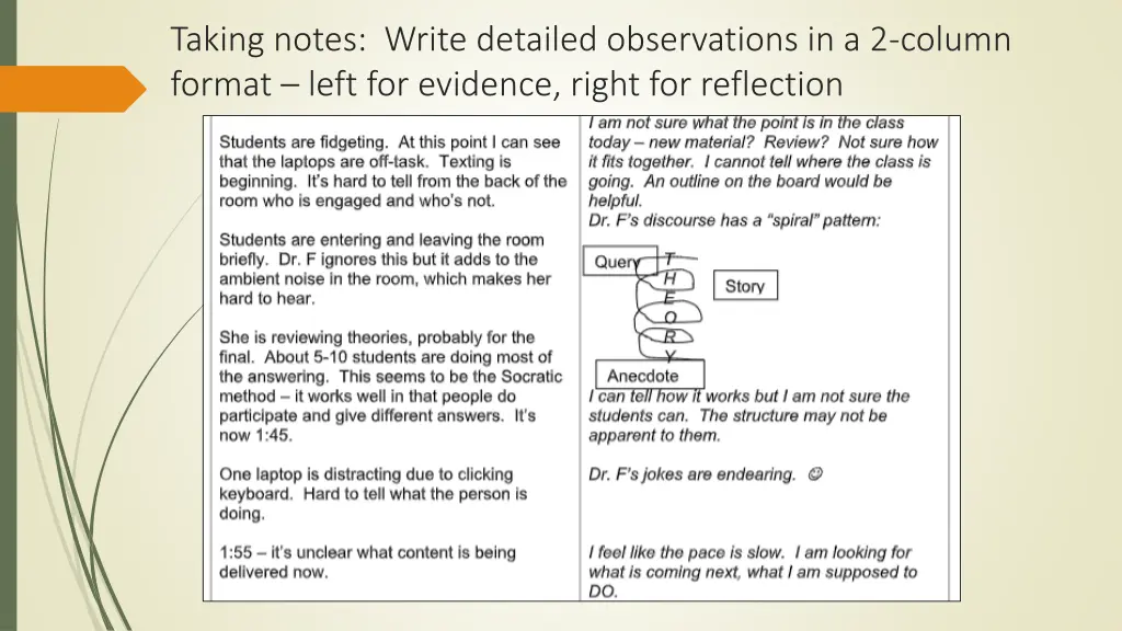 taking notes write detailed observations