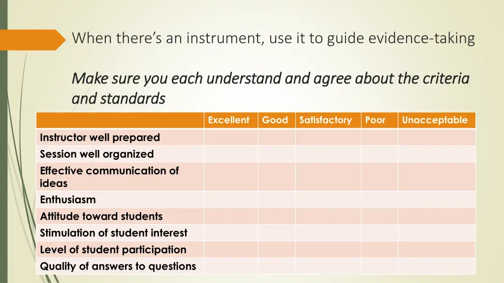 when there s an instrument use it to guide