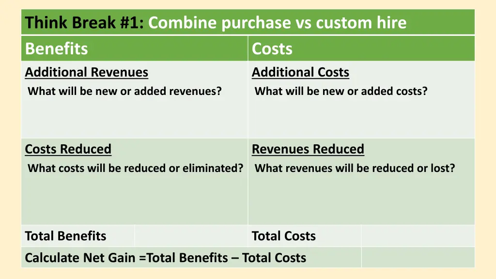 think break 1 combine purchase vs custom hire