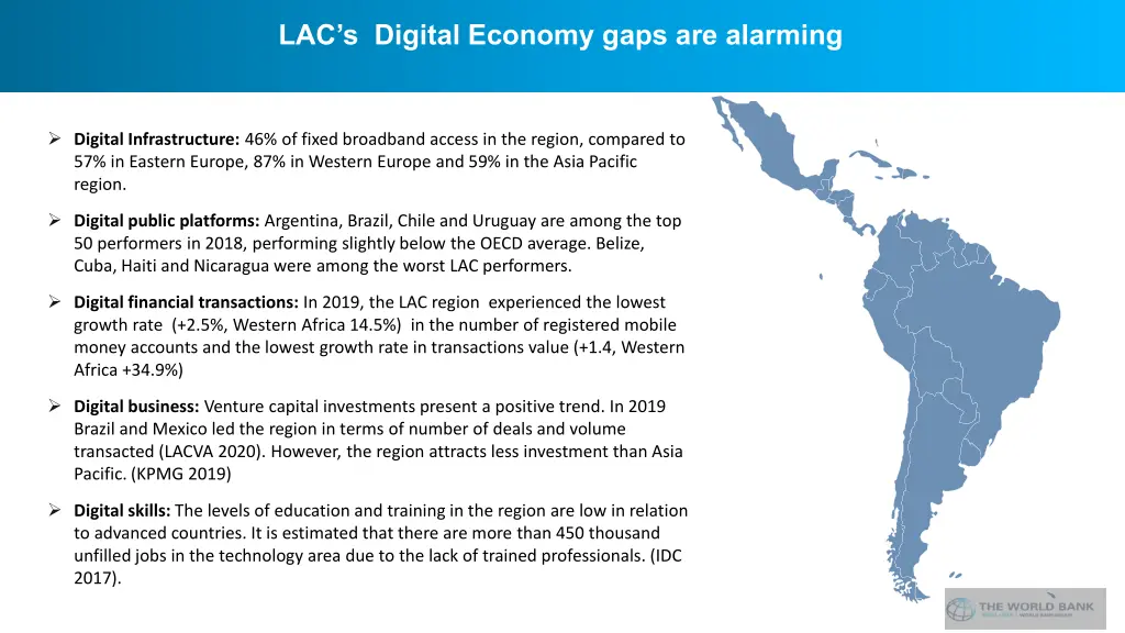 lac s digital economy gaps are alarming