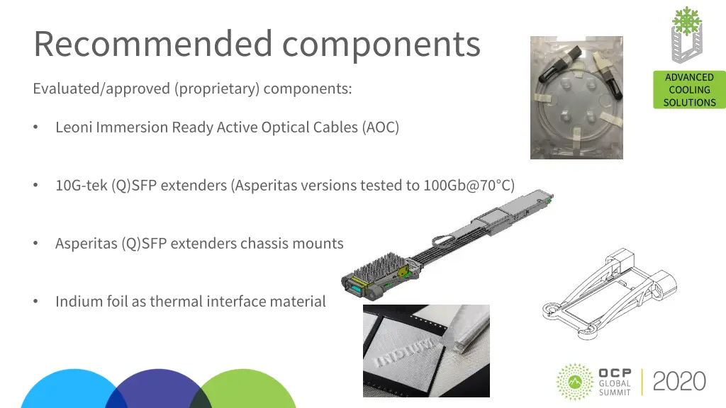 recommended components