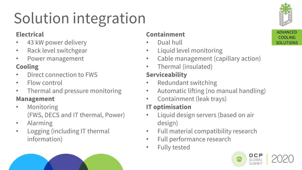 solution integration