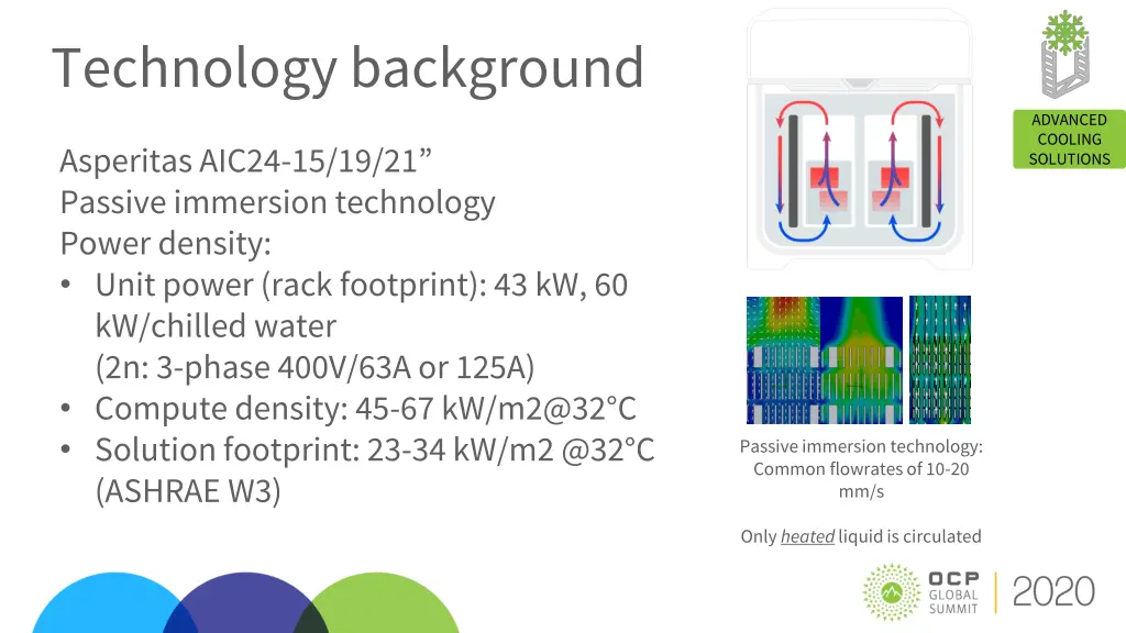 technology background