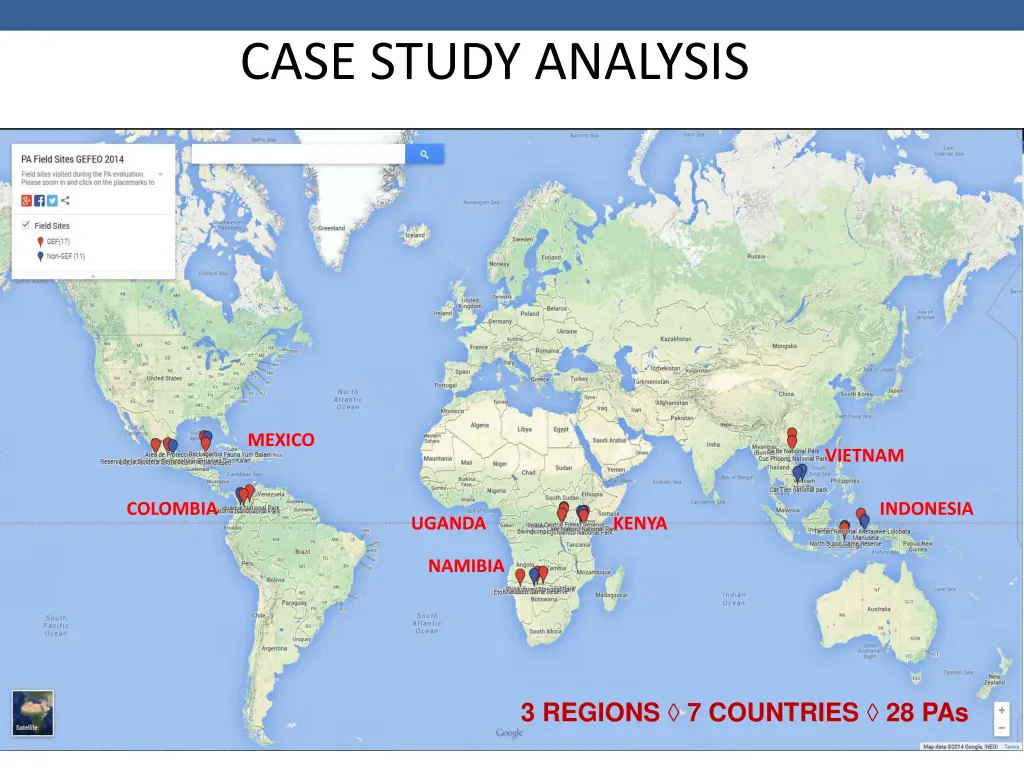 case study analysis