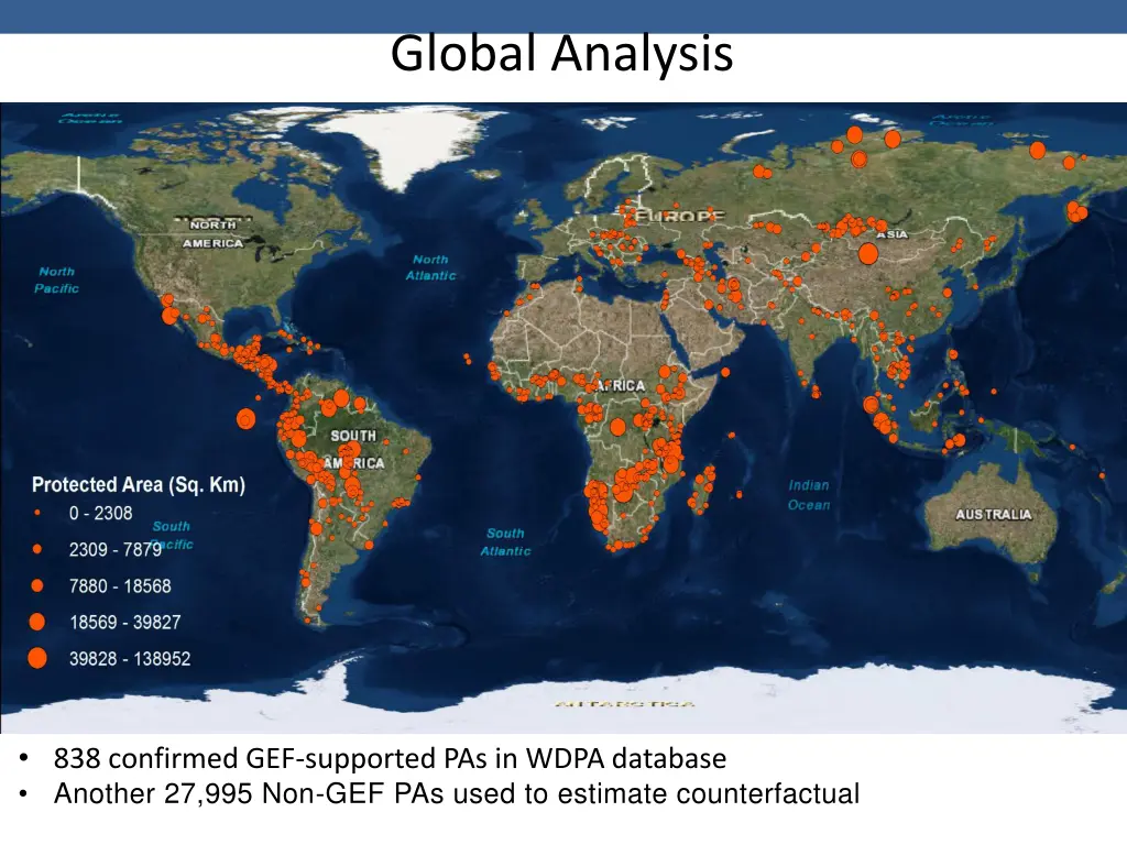 global analysis