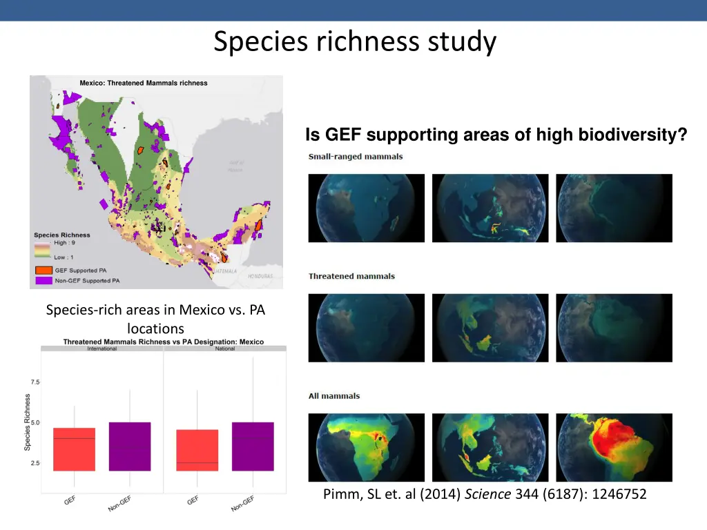 species richness study