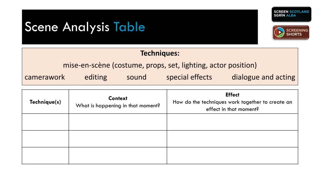 scene analysis table