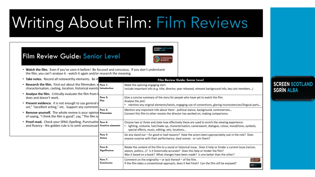 writing about film film reviews