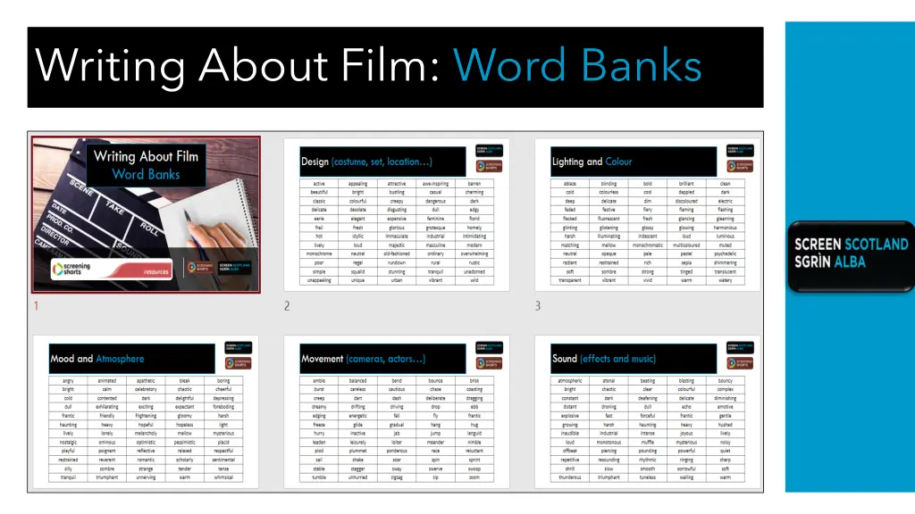 writing about film word banks