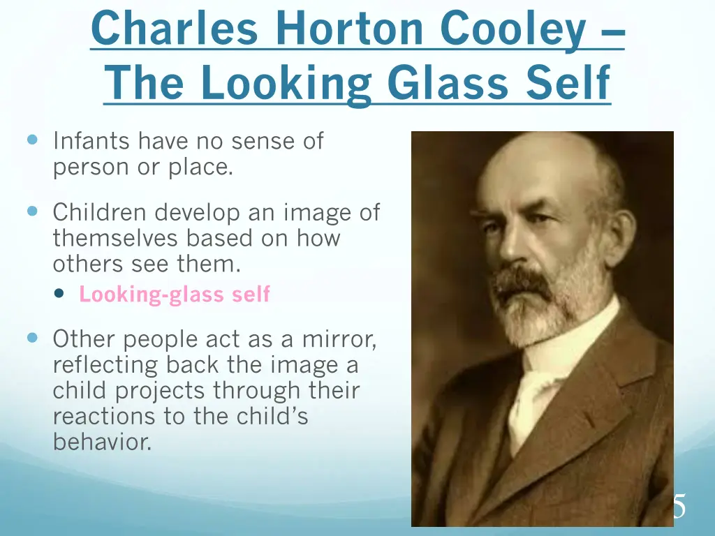 charles horton cooley the looking glass self