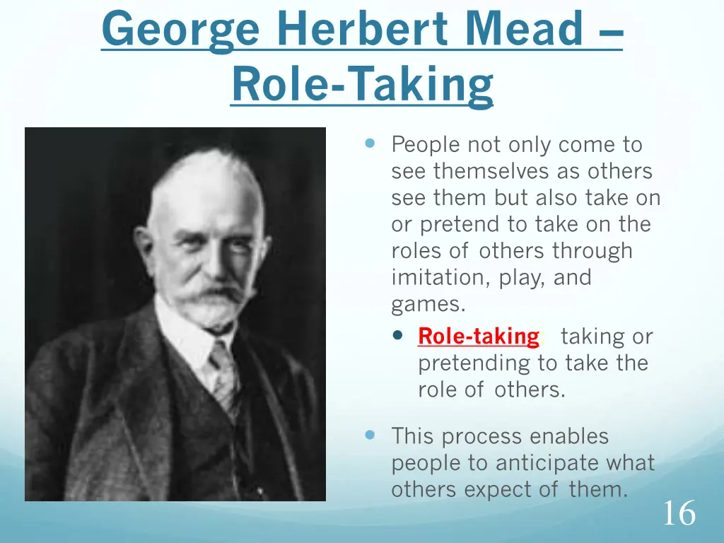 george herbert mead role taking