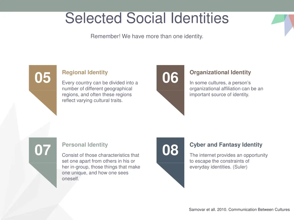 selected social identities 1