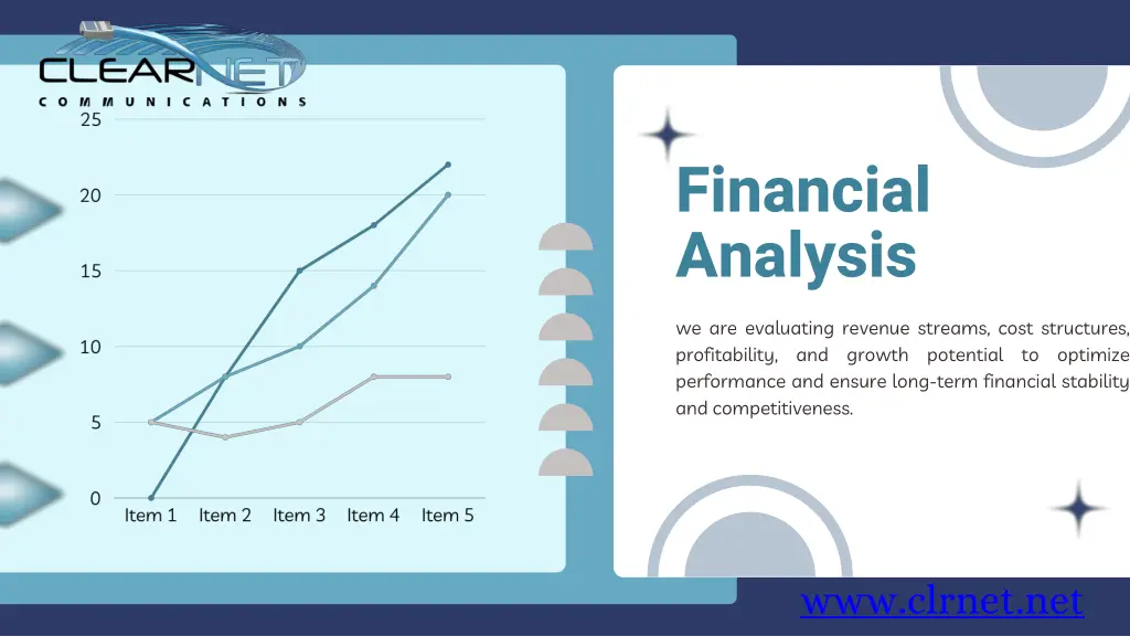 financial analysis