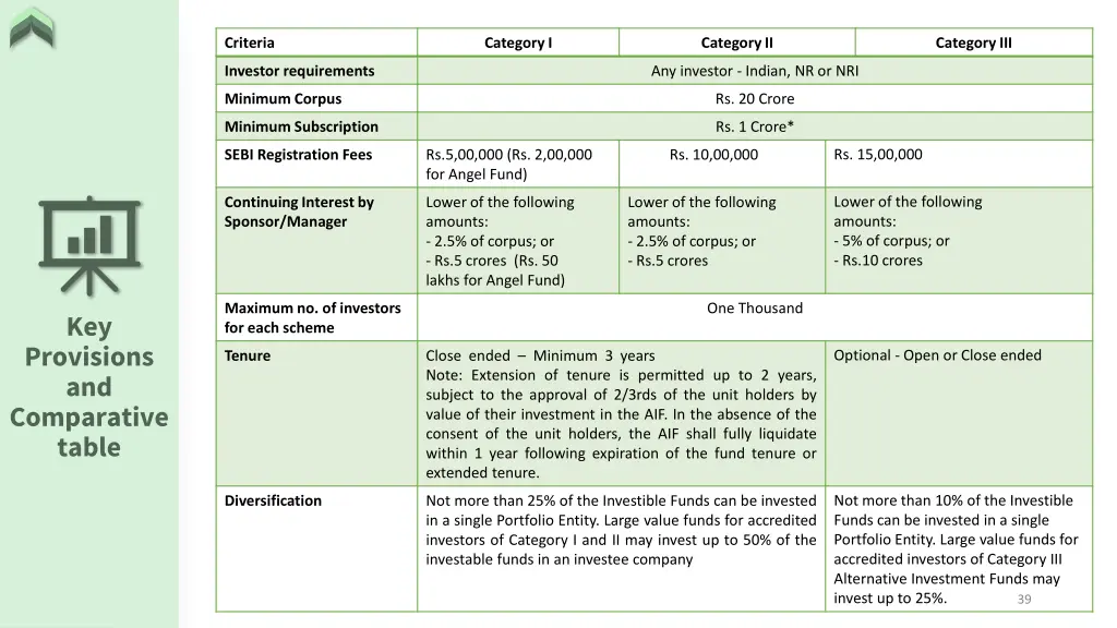 criteria