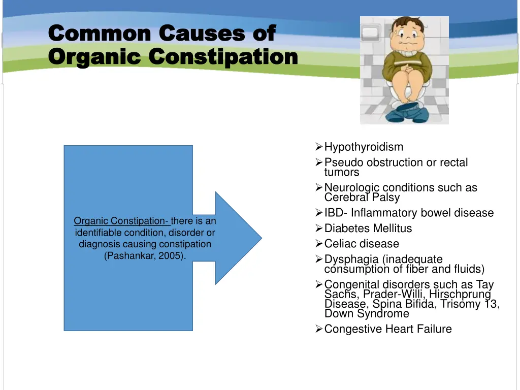 common causes of common causes of organic