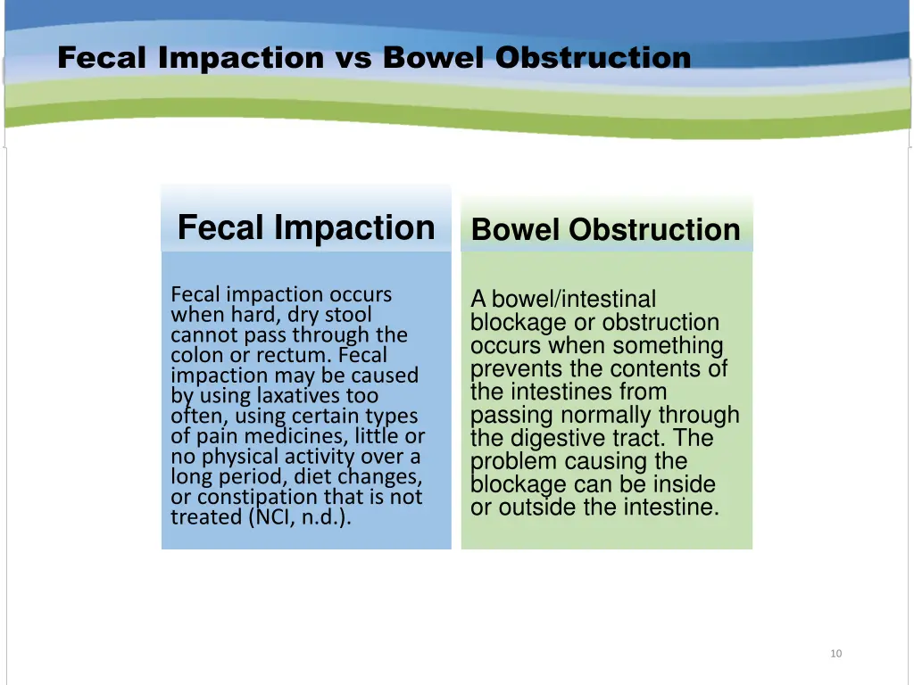 fecal impaction vs bowel obstruction