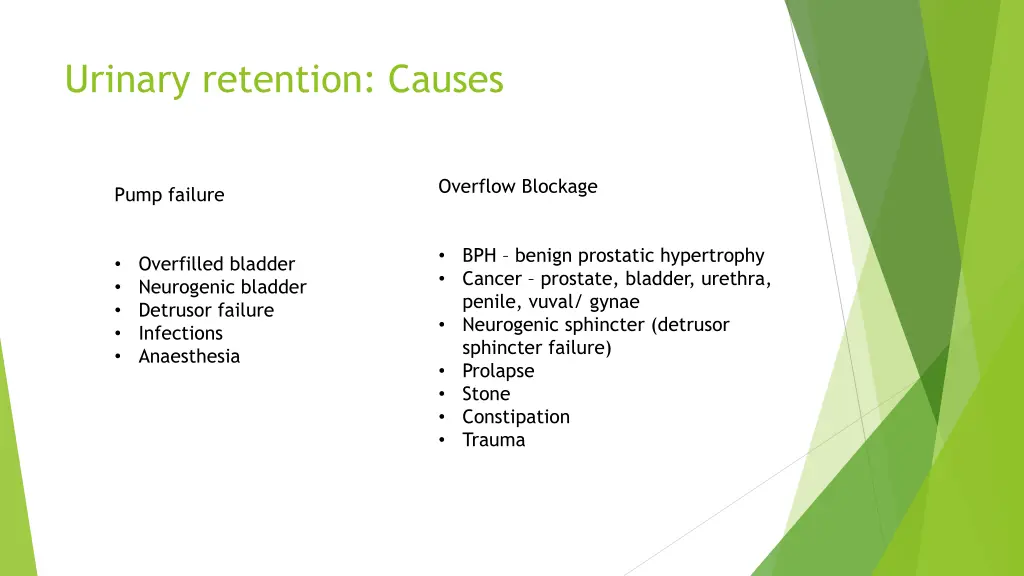 urinary retention causes